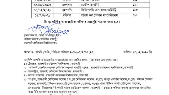 Exam Schedule of RDC 1st Prof Exam May-2020 in February 2021