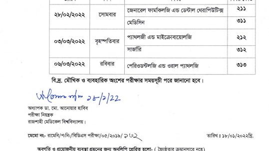 2nd and 3rd Professional BDS Supplementary Written Exam - August/2021 organised at February/2022